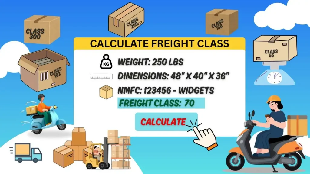 determining freight class calculator